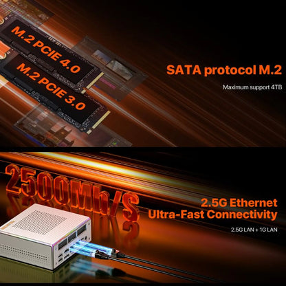 Mini PC Peladn HO4 Ryzen 9 7940HS m2 ssd ethernet rápido