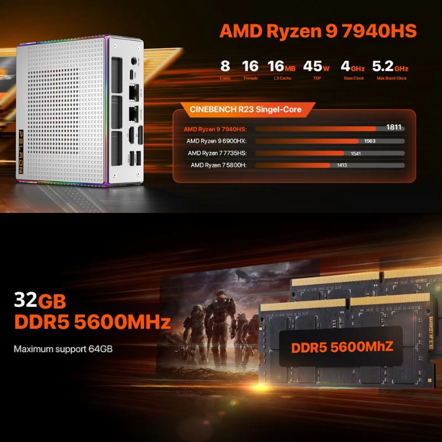 Mini PC Peladn HO4 Ryzen 9 7940HS 32GB DDR5 5600