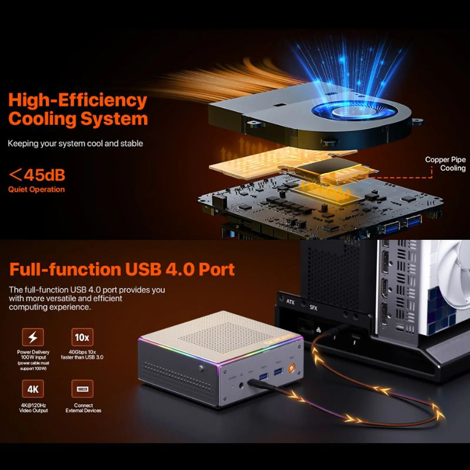 Mini PC Peladn HO4 Ryzen 9 7940HS Soporte USB4