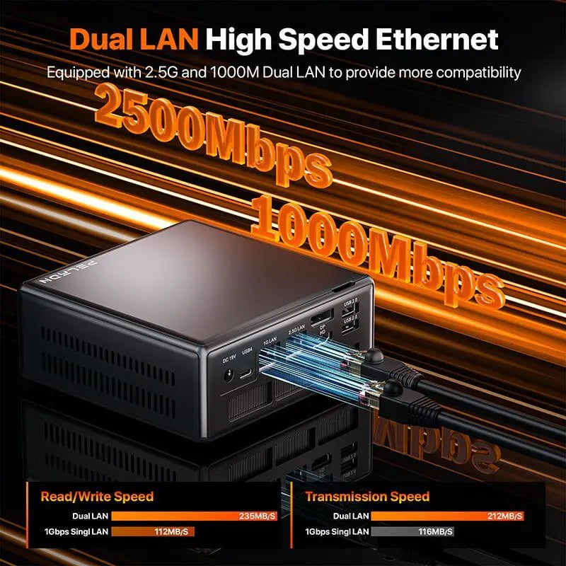 Peladn WO4 Mini PC Ryzen 5 7640HS Dual LAN